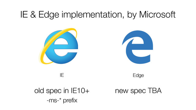 IE & Edge implementation, by Microsoft
IE
old spec in IE10+
-ms-* preﬁx
Edge
new spec TBA
