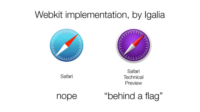 Webkit implementation, by Igalia
Safari
nope
Safari
Technical
Preview
“behind a ﬂag”
