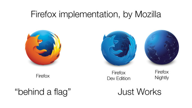 Firefox implementation, by Mozilla
“behind a ﬂag”
Firefox
Firefox  
Dev Edition
Firefox  
Nightly
Just Works
