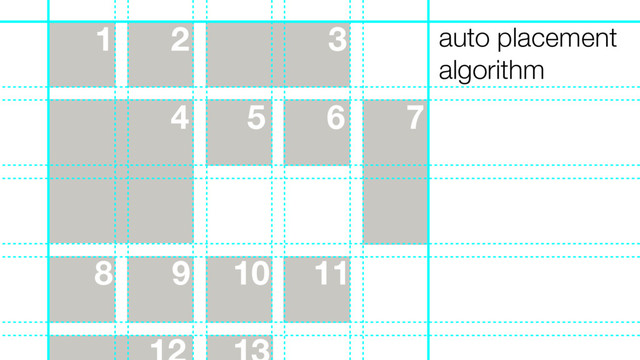 11
8 9 10
7
6
5
1 2 3
4
auto placement
algorithm
