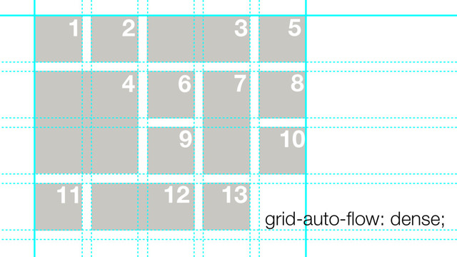 13
11
8
9 10
7
6
5
1 2 3
4
12
grid-auto-ﬂow: dense;
