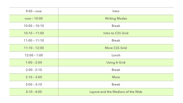 9:00 – now Intro
now – 10:00 Writing Modes
10:00 – 10:10 Break
10:10 – 11:00 Intro to CSS Grid
11:00 – 11:10 Break
11:10 - 12:00 More CSS Grid
12:00 – 1:00 Lunch
1:00 – 2:00 Using A Grid
2:00 - 2:10 Break
2:10 – 3:00 More
3:00 – 3:10 Break
3:10 - 4:00 Layout and the Medium of the Web
