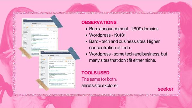 Bard announcement - 1,699 domains
Wordpress - 19,431
Bard - tech and business sites. Higher
concentration of tech.
Wordpress - some tech and business, but
many sites that don’t fit either niche.
OBSERVATIONS
TOOLS USED
The same for both:
ahrefs site explorer
