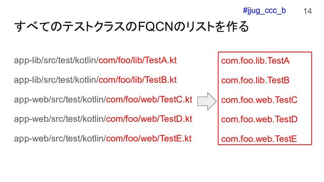 #jjug_ccc_b
すべてのテストクラスのFQCNのリストを作る
14
app-lib/src/test/kotlin/com/foo/lib/TestA.kt
app-lib/src/test/kotlin/com/foo/lib/TestB.kt
app-web/src/test/kotlin/com/foo/web/TestC.kt
app-web/src/test/kotlin/com/foo/web/TestD.kt
app-web/src/test/kotlin/com/foo/web/TestE.kt
com.foo.lib.TestA
com.foo.lib.TestB
com.foo.web.TestC
com.foo.web.TestD
com.foo.web.TestE
