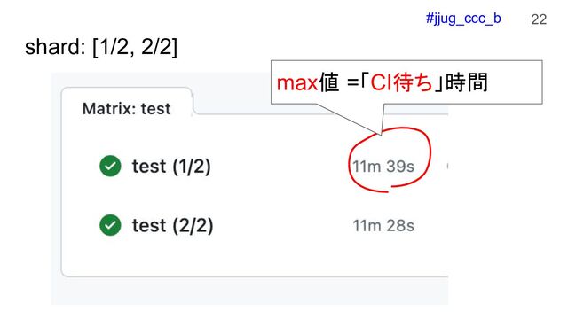 #jjug_ccc_b 22
shard: [1/2, 2/2]
max値 =「CI待ち」時間
