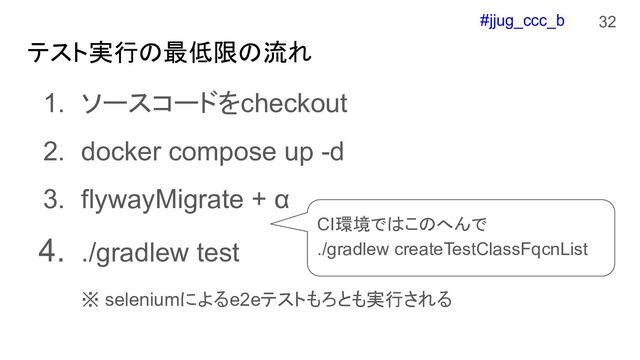 #jjug_ccc_b
テスト実行の最低限の流れ
32
1. ソースコードをcheckout
2. docker compose up -d
3. flywayMigrate + α
4. ./gradlew test
※ seleniumによるe2eテストもろとも実行される
CI環境ではこのへんで
./gradlew createTestClassFqcnList
