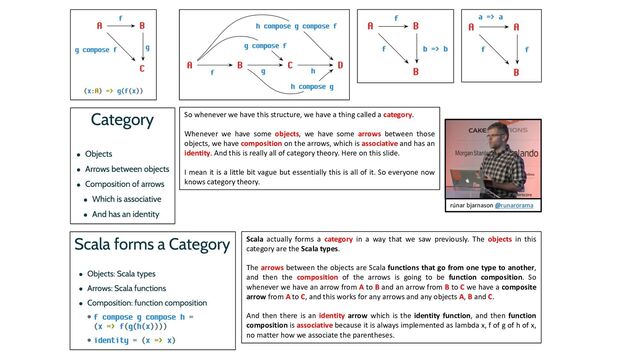 So whenever we have this structure, we have a thing called a category.
Whenever we have some objects, we have some arrows between those
objects, we have composition on the arrows, which is associative and has an
identity. And this is really all of category theory. Here on this slide.
I mean it is a little bit vague but essentially this is all of it. So everyone now
knows category theory.
Scala actually forms a category in a way that we saw previously. The objects in this
category are the Scala types.
The arrows between the objects are Scala functions that go from one type to another,
and then the composition of the arrows is going to be function composition. So
whenever we have an arrow from A to B and an arrow from B to C we have a composite
arrow from A to C, and this works for any arrows and any objects A, B and C.
And then there is an identity arrow which is the identity function, and then function
composition is associative because it is always implemented as lambda x, f of g of h of x,
no matter how we associate the parentheses.
rúnar bjarnason @runarorama
