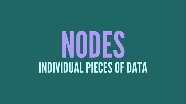 NODES
INDIVIDUAL PIECES OF DATA
