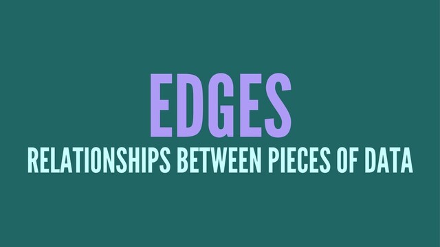 EDGES
RELATIONSHIPS BETWEEN PIECES OF DATA
