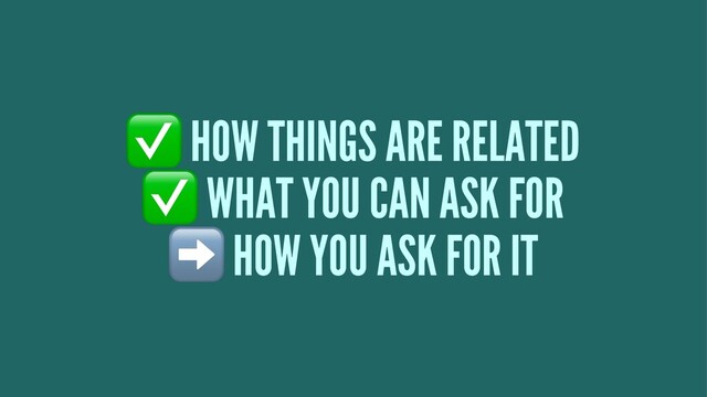✅
HOW THINGS ARE RELATED
✅
WHAT YOU CAN ASK FOR
➡
HOW YOU ASK FOR IT
