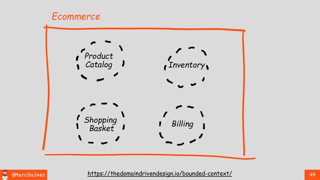 @MarcDuiker 49
Ecommerce
Product
Catalog Inventory
Billing
Shopping
Basket
https://thedomaindrivendesign.io/bounded-context/
