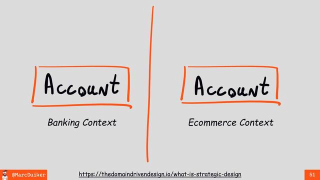 @MarcDuiker 51
Banking Context Ecommerce Context
https://thedomaindrivendesign.io/what-is-strategic-design
