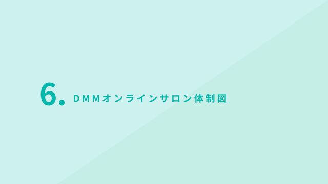 6. D M M オ ン ラ イ ン サ ロ ン 体 制 図
