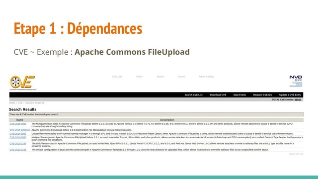Etape 1 : Dépendances
CVE ~ Exemple : Apache Commons FileUpload
