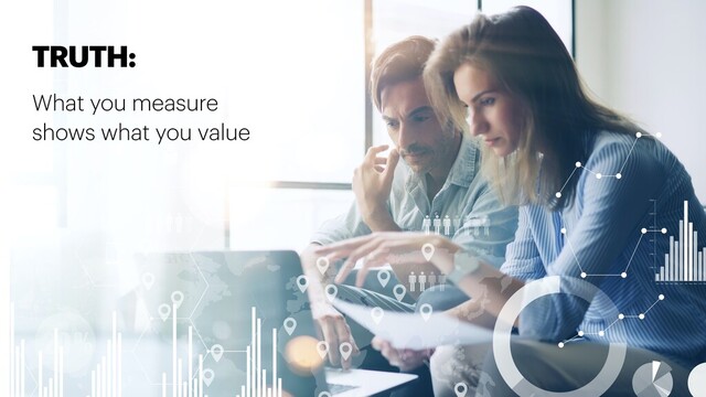 TRUTH:
What you measure
shows what you value
