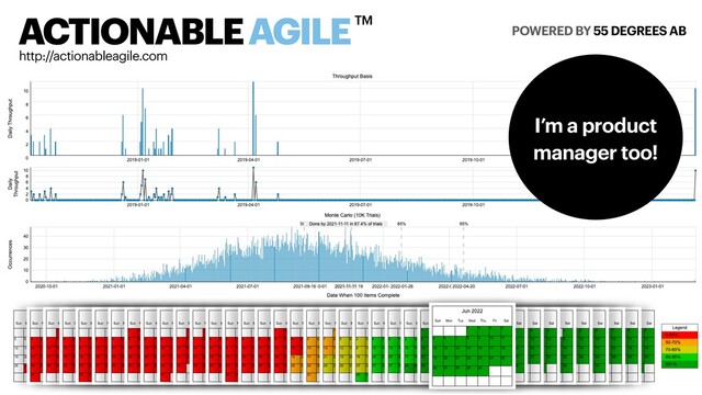 ACTIONABLE AGILE POWERED BY 55 DEGREES AB
TM
http://actionableagile.com
I’m a product
manager too!
