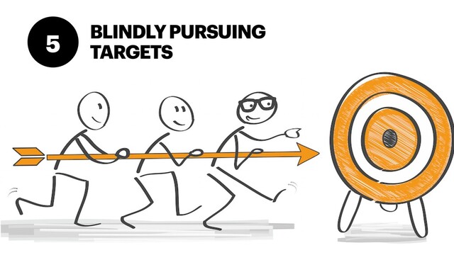 BLINDLY PURSUING
TARGETS
5
