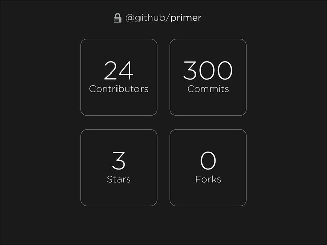 24
Contributors
300
Commits
3
Stars
0
Forks
@github/primer
$
