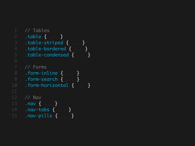 // Tables
.table { ... }
.table-striped { ... }
.table-bordered { ... }
.table-condensed { ... }
!
// Forms
.form-inline { ... }
.form-search { ... }
.form-horizontal { ... }
!
// Nav
.nav { ... }
.nav-tabs { ... }
.nav-pills { ... }
1
2
3
4
5
6
7
8
9
10
11
12
13
14
15
