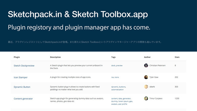 Sketchpack.in & Sketch Toolbox.app
Plugin registory and plugin manager app has come.
࠷ۙɺϓϥάΠϯϨδετϦͱͯ͠4LFUDIQBDLJO͕ొ৔ɻ·ͨ৽ͨʹ4LFUDI5PPMCPYͱ͍͏ϓϥάΠϯϚωʔδϟʔΞϓϦͷ։ൃ΋ਐΜͰ͍·͢ɻ
