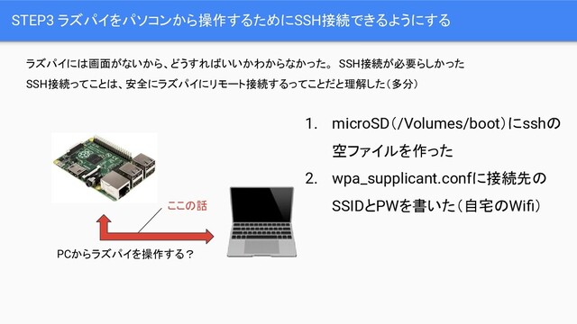 STEP3 ラズパイをパソコンから操作するためにSSH接続できるようにする
ラズパイには画面がないから、どうすればいいかわからなかった。 SSH接続が必要らしかった
SSH接続ってことは、安全にラズパイにリモート接続するってことだと理解した（多分）
PCからラズパイを操作する？
ここの話
1. microSD（/Volumes/boot）にsshの
空ファイルを作った
2. wpa_supplicant.confに接続先の
SSIDとPWを書いた（自宅のWiﬁ）
