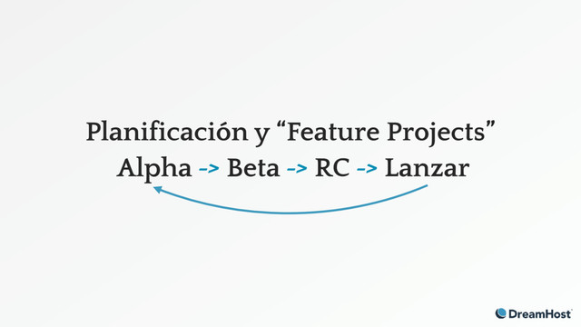 Planificación y “Feature Projects”
Alpha -> Beta -> RC -> Lanzar

