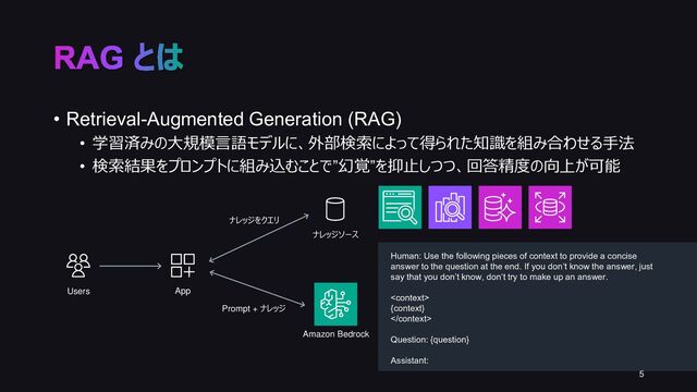• Retrieval-Augmented Generation (RAG)
• 学習済みの大規模言語モデルに、外部検索によって得られた知識を組み合わせる手法
• 検索結果をプロンプトに組み込むことで”幻覚”を抑止しつつ、回答精度の向上が可能
5
RAG とは
Amazon Bedrock
ナレッジソース
Users App
Prompt + ナレッジ
ナレッジをクエリ
Human: Use the following pieces of context to provide a concise
answer to the question at the end. If you don‘t know the answer, just
say that you don’t know, don‘t try to make up an answer.

{context}

Question: {question}
Assistant:
