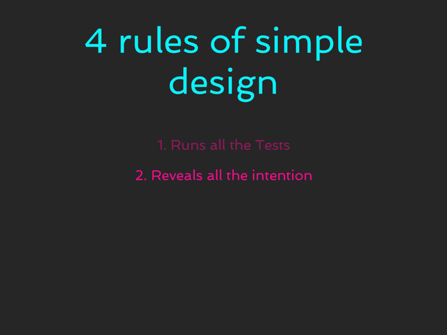 4 rules of simple
design
1. Runs all the Tests
2. Reveals all the intention
