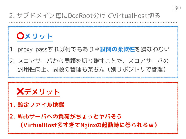 2. サブドメイン毎にDocRoot分けてVirtualHost切る
30
　⭕メリット
1. proxy_passすれば何でもあり⇒設問の柔軟性を損なわない
2. スコアサーバから問題を切り離すことで、スコアサーバの 
汎用性向上、問題の管理も楽ちん（別リポジトリで管理）
　❌デメリット
1. 設定ファイル地獄
2. Webサーバへの負荷がちょっとヤバそう 
（VirtualHost多すぎてNginxの起動時に怒られるｗ）
