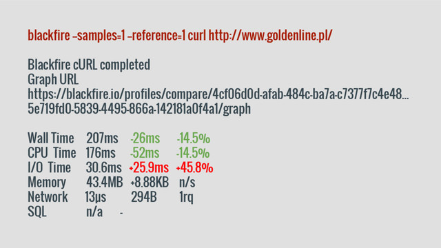 blackfire --samples=1 --reference=1 curl http://www.goldenline.pl/
Blackfire cURL completed
Graph URL
https://blackfire.io/profiles/compare/4cf06d0d-afab-484c-ba7a-c7377f7c4e48...
5e719fd0-5839-4495-866a-142181a0f4a1/graph
Wall Time 207ms -26ms -14.5%
CPU Time 176ms -52ms -14.5%
I/O Time 30.6ms +25.9ms +45.8%
Memory 43.4MB +8.88KB n/s
Network 13µs 294B 1rq
SQL n/a -
