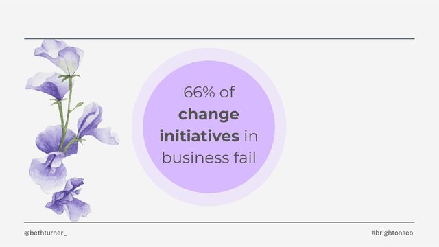 @bethturner_
66% of
change
initiatives in
business fail
#brightonseo
