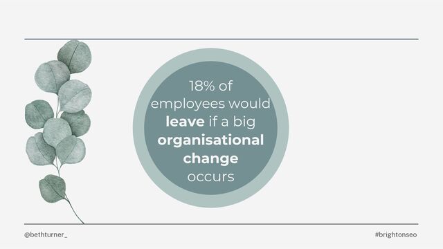 @bethturner_
18% of
employees would
leave if a big
organisational
change
occurs
#brightonseo
