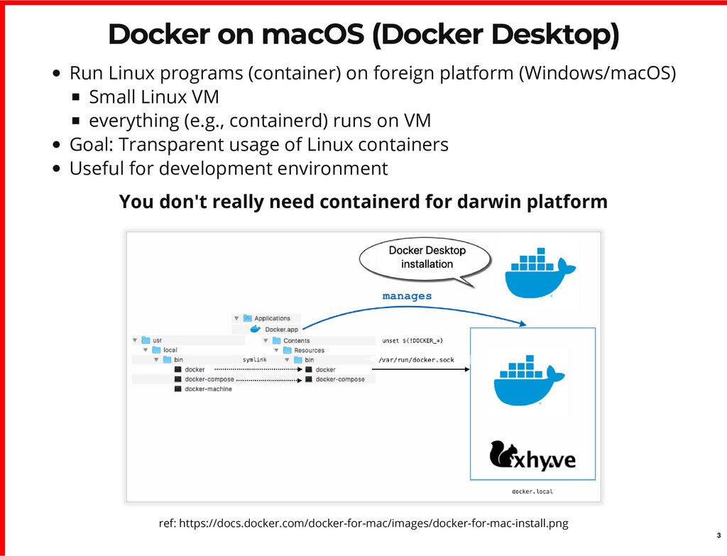 =docs.docker.com/docker-for-mac/install