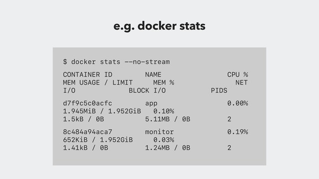 $ docker stats --no-stream
CONTAINER ID NAME CPU %
MEM USAGE / LIMIT MEM % NET
I/O BLOCK I/O PIDS
d7f9c5c0acfc app 0.00%
1.945MiB / 1.952GiB 0.10%
1.5kB / 0B 5.11MB / 0B 2
8c484a94aca7 monitor 0.19%
652KiB / 1.952GiB 0.03%
1.41kB / 0B 1.24MB / 0B 2
e.g. docker stats
