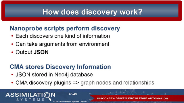 © 2015 Assimilation Systems Limited
48/48
How does discovery work?
How does discovery work?
Nanoprobe scripts perform discovery
●
Each discovers one kind of information
●
Can take arguments from environment
●
Output JSON
CMA stores Discovery Information
●
JSON stored in Neo4j database
●
CMA discovery plugins => graph nodes and relationships
