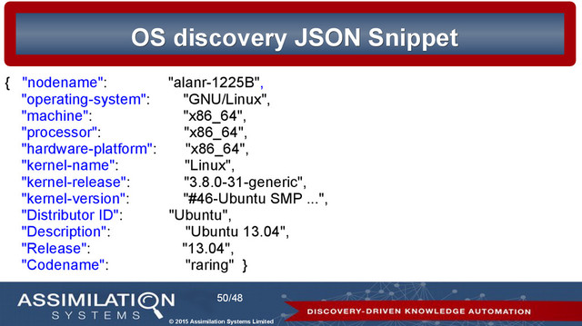 © 2015 Assimilation Systems Limited
50/48
OS discovery JSON Snippet
OS discovery JSON Snippet
{ "nodename": "alanr-1225B",
"operating-system": "GNU/Linux",
"machine": "x86_64",
"processor": "x86_64",
"hardware-platform": "x86_64",
"kernel-name": "Linux",
"kernel-release": "3.8.0-31-generic",
"kernel-version": "#46-Ubuntu SMP ...",
"Distributor ID": "Ubuntu",
"Description": "Ubuntu 13.04",
"Release": "13.04",
"Codename": "raring" }
