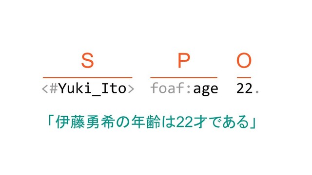 S
<#Yuki_Ito> foaf:age 22.
P O
「伊藤勇希の年齢は22才である」

