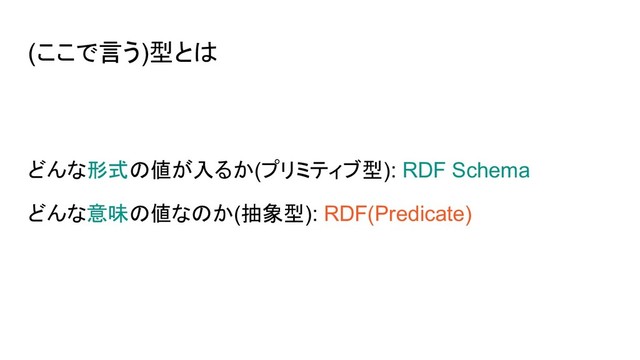 (ここで言う)型とは
どんな形式の値が入るか(プリミティブ型): RDF Schema
どんな意味の値なのか(抽象型): RDF(Predicate)

