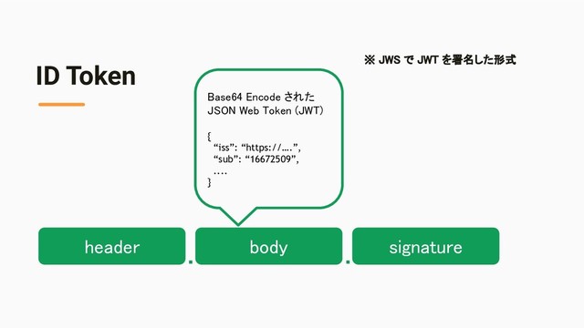 ID Token
header  body  signature 
.  . 
Base64 Encode された
JSON Web Token (JWT)  
 
{
“iss”: “https://….”,
“sub”: “16672509”,
....
}
※ JWS で JWT を署名した形式  

