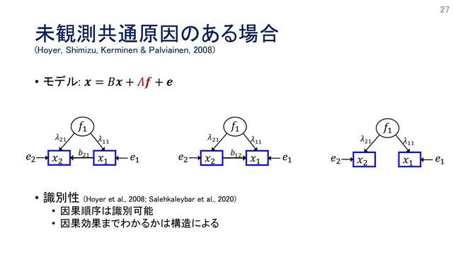 未観測共通原因のある場合
(Hoyer, Shimizu, Kerminen & Palviainen, 2008)
• モデル: 𝒙 = 𝐵𝒙 + 𝛬𝒇 + 𝒆
• 識別性 (Hoyer et al., 2008; Salehkaleybar et al., 2020)
• 因果順序は識別可能
• 因果効果までわかるかは構造による
27
𝑥#
𝑥"
𝑓"
𝑒"
𝑒#
𝑏!"
𝜆!" 𝜆""
𝑥#
𝑥"
𝑓"
𝑒"
𝑒#
𝑏"!
𝜆!" 𝜆""
𝑥# 𝑥"
𝑓"
𝑒"
𝑒#
𝜆!" 𝜆""
