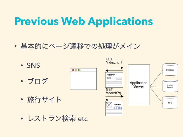 Previous Web Applications
• جຊతʹϖʔδભҠͰͷॲཧ͕ϝΠϯ
• SNS
• ϒϩά
• ཱྀߦαΠτ
• Ϩετϥϯݕࡧ etc
