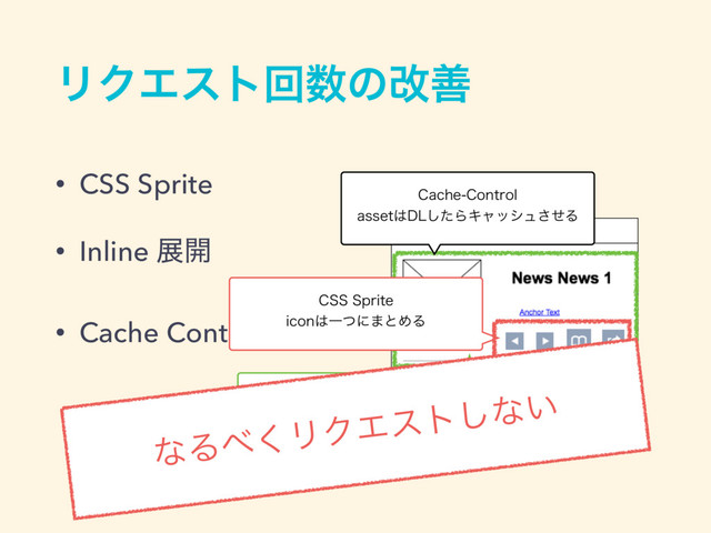 • CSS Sprite
• Inline ల։
• Cache Control
ϦΫΤετճ਺ͷվળ
$BDIF$POUSPM
BTTFU͸%-ͨ͠ΒΩϟογϡͤ͞Δ
$444QSJUF
JDPO͸Ұͭʹ·ͱΊΔ
*OMJOFల։
ͻͱ໨ݟͯग़ͯ͘ΔྖҬ͸$44ΛΠϯ
ϥΠϯʹల։͢Δ
ͳΔ΂͘ϦΫΤετ͠ͳ͍

