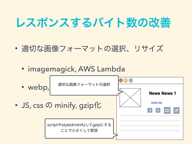 Ϩεϙϯε͢ΔόΠτ਺ͷվળ
• ద੾ͳը૾ϑΥʔϚοτͷબ୒ɺϦαΠζ
• imagemagick, AWS Lambda
• webp, png, gif, jpeg
• JS, css ͷ minify, gzipԽ
ద੾ͳը૾ϑΥʔϚοτͷબ୒
TDSJQU΍TUZMF͸NJOJGZͯ͠H[JQʹ͢Δ
͜ͱͰখͯ͘͞͠഑৴
