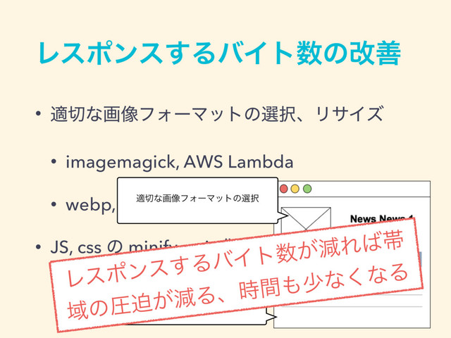 Ϩεϙϯε͢ΔόΠτ਺ͷվળ
• ద੾ͳը૾ϑΥʔϚοτͷબ୒ɺϦαΠζ
• imagemagick, AWS Lambda
• webp, png, gif, jpeg
• JS, css ͷ minify, gzipԽ
ద੾ͳը૾ϑΥʔϚοτͷબ୒
TDSJQU΍TUZMF͸NJOJGZͯ͠H[JQʹ͢Δ
͜ͱͰখͯ͘͞͠഑৴
Ϩεϙϯε͢ΔόΠτ਺͕ݮΕ͹ଳ
Ҭͷѹഭ͕ݮΔɺ࣌ؒ΋গͳ͘ͳΔ
