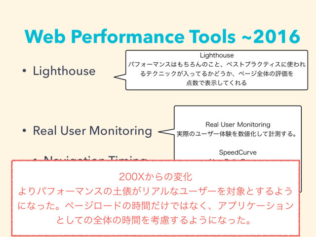 Web Performance Tools ~2016
• Lighthouse
• Real User Monitoring
• Navigation Timing
• Resource Timing
-JHIUIPVTF
ύϑΥʔϚϯε͸΋ͪΖΜͷ͜ͱɺϕετϓϥΫςΟεʹ࢖ΘΕ
ΔςΫχοΫ͕ೖͬͯΔ͔Ͳ͏͔ɺϖʔδશମͷධՁΛ
఺਺Ͱදࣔͯ͘͠ΕΔ
3FBM6TFS.POJUPSJOH
࣮ࡍͷϢʔβʔମݧΛ਺஋Խͯ͠ܭଌ͢Δɻ

4QFFE$VSWF
/FX3FMJD#SPXTFS
6Q5SFOET
9͔ΒͷมԽ
ΑΓύϑΥʔϚϯεͷ౔ඨ͕ϦΞϧͳϢʔβʔΛର৅ͱ͢ΔΑ͏
ʹͳͬͨɻϖʔδϩʔυͷ͚࣌ؒͩͰ͸ͳ͘ɺΞϓϦέʔγϣϯ
ͱͯ͠ͷશମͷ࣌ؒΛߟྀ͢ΔΑ͏ʹͳͬͨɻ
