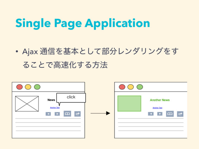 Single Page Application
• Ajax ௨৴Λجຊͱͯ͠෦෼ϨϯμϦϯάΛ͢
Δ͜ͱͰߴ଎Խ͢Δํ๏
DMJDL

