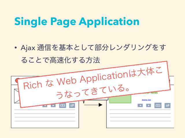 Single Page Application
• Ajax ௨৴Λجຊͱͯ͠෦෼ϨϯμϦϯάΛ͢
Δ͜ͱͰߴ଎Խ͢Δํ๏
DMJDL
(&5+40/
1BSUJBM3FOEFS
3JDIͳ8FC"QQMJDBUJPO͸େମ͜
͏ͳ͖͍ͬͯͯΔɻ
