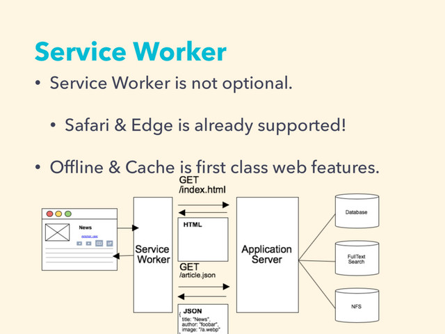 Service Worker
• Service Worker is not optional.
• Safari & Edge is already supported!
• Ofﬂine & Cache is ﬁrst class web features.
