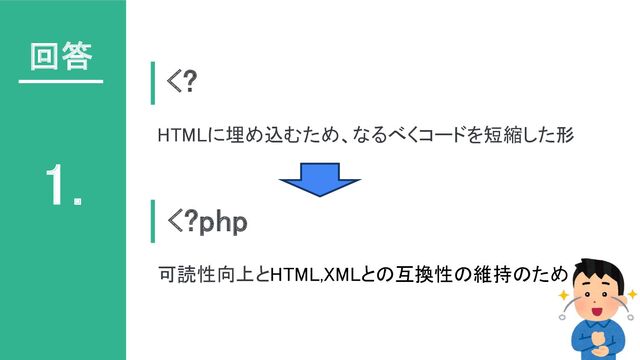 回答
1.

HTMLに埋め込むため、なるべくコードを短縮した形
