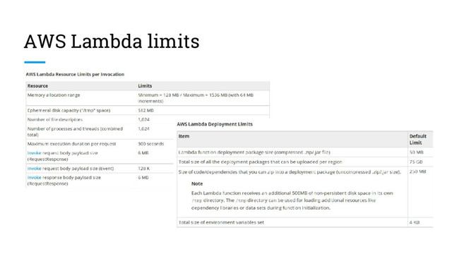 AWS Lambda limits
